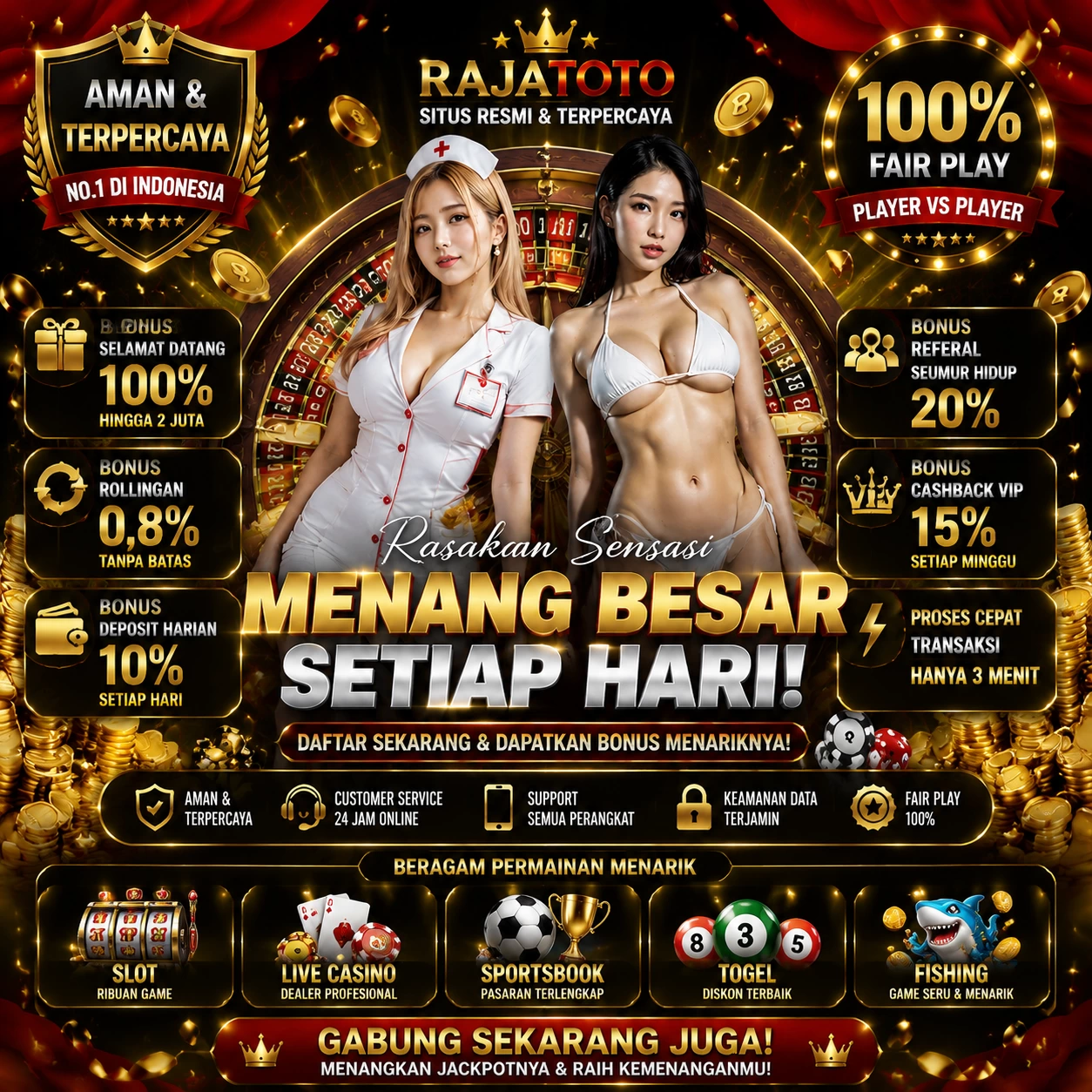 Checklist para avaliar a plataforma bandbet